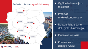 Raport - Powierzchnie biurowe w Polsce 2019