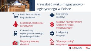 Rynek magazynowo-logistyczny w Polsce - trendy na rynku magazynowym