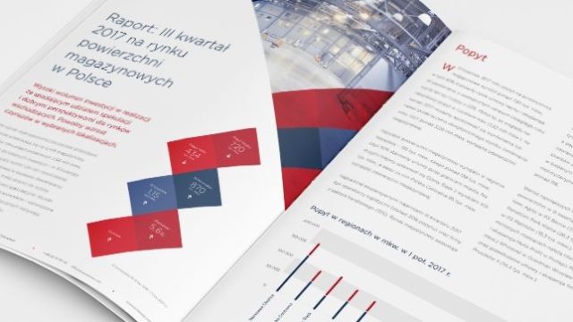 Report – Industrial market in Poland Q3 2017