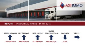 Report - The Industrial market in H1 2015