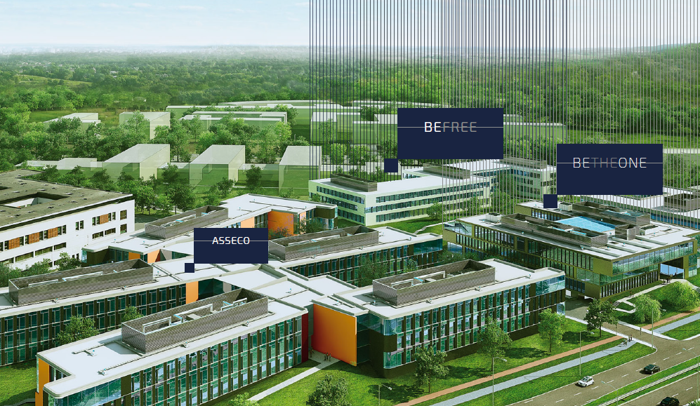 Wilanów Office Park – biura do wynajęcia w Warszawie na Wilanowie, Warszawa, na wynajem